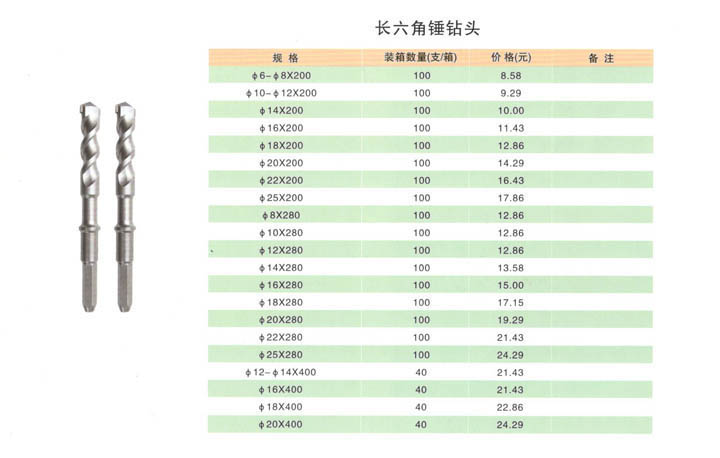 长六角锤钻头