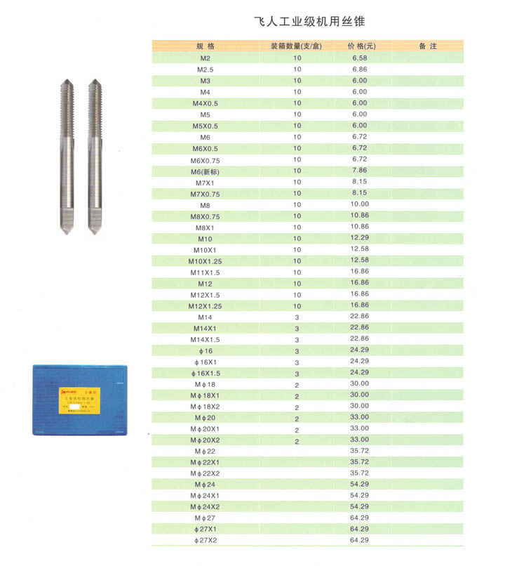 工业级机用丝锥