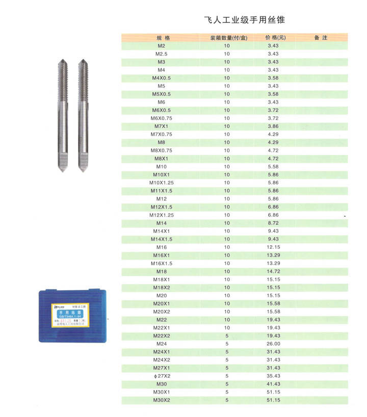 工业级手用丝锥