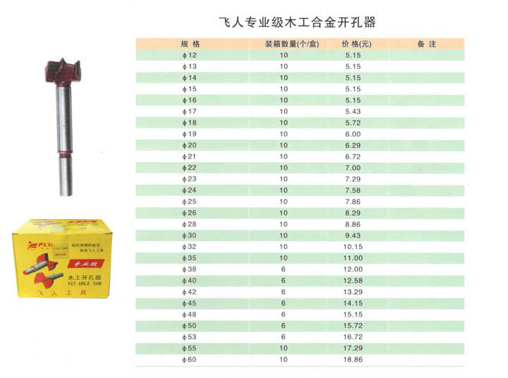 专业级木工合金开孔器
