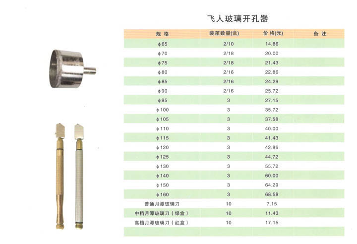 玻璃开孔器
