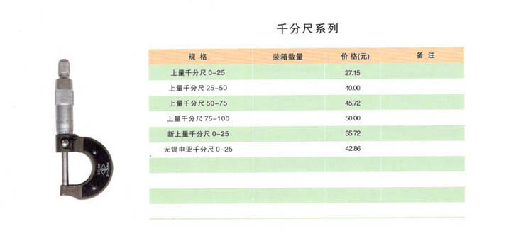 千分尺