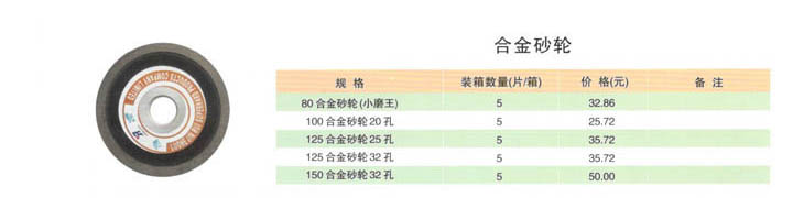 合金砂轮