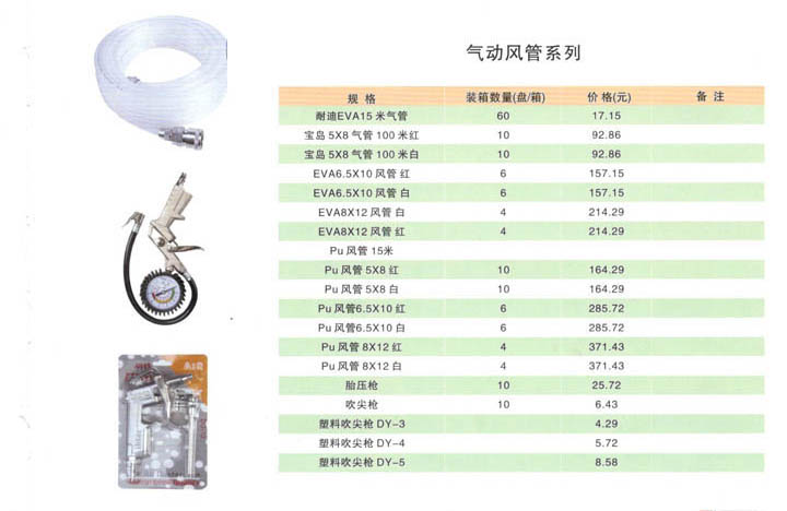 气动风管