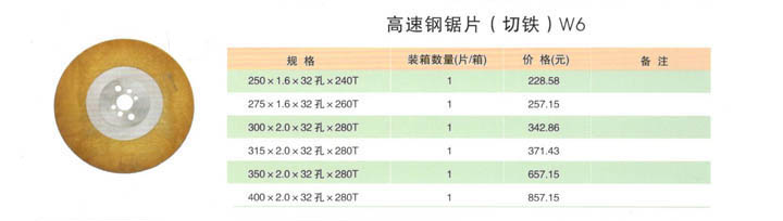 高速钢锯片