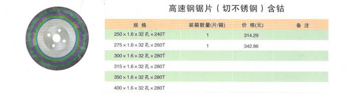 高速钢锯片含钴