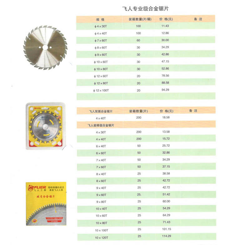 专业级合金锯片