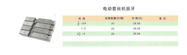 电动套丝机扳牙